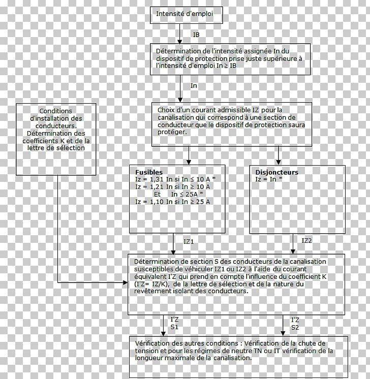 Document Product Design Line Angle PNG, Clipart, Angle, Area, Art, Diagram, Document Free PNG Download