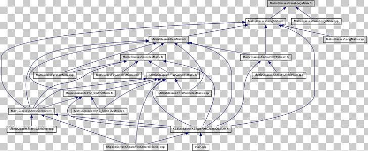 Drawing Car Engineering Diagram PNG, Clipart, Angle, Area, Auto Part, Car, Diagram Free PNG Download