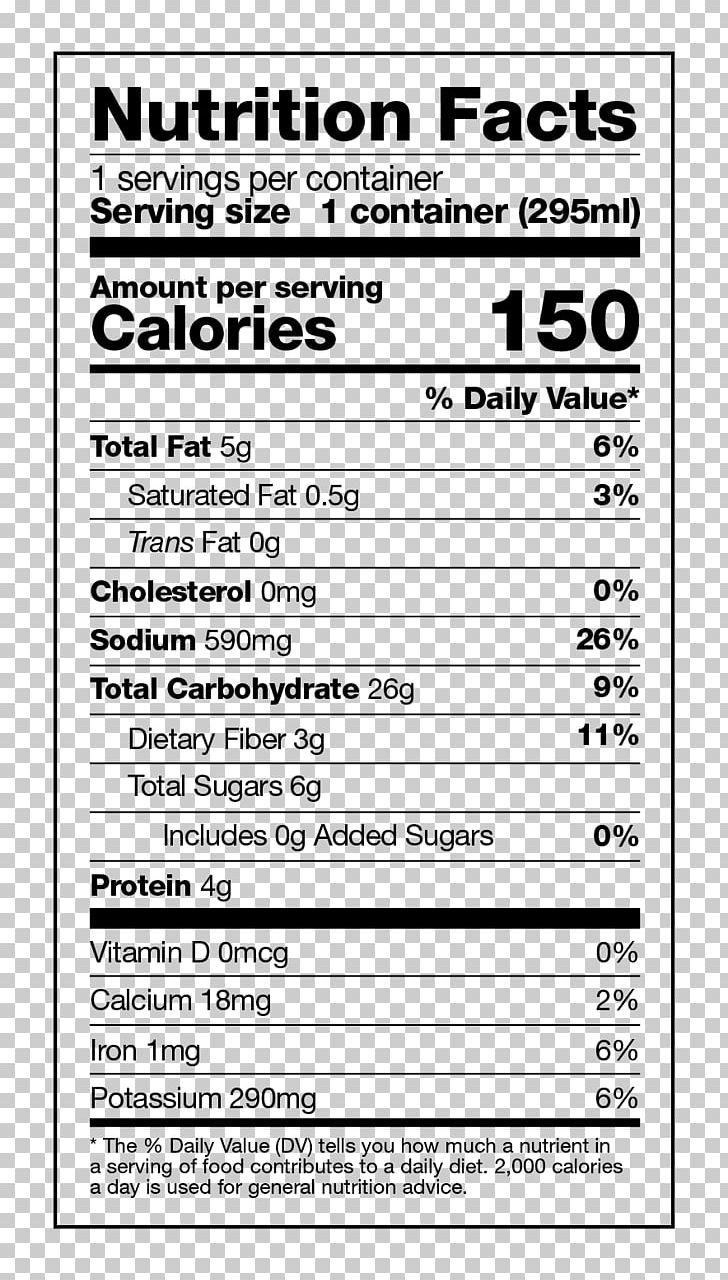 Nutrition Facts Label Food And Drug Administration PNG, Clipart, Area, Bpa, Calorie, Document, Extra Virgin Free PNG Download
