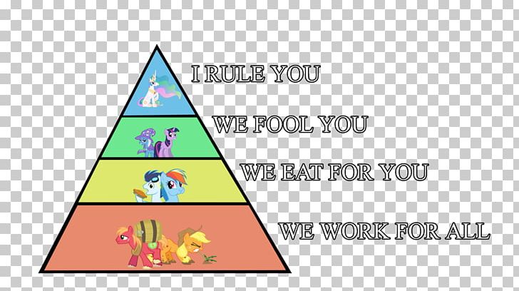 Pony Pyramid Triangle Social Group PNG, Clipart, Angle, Area, Art, Community, Cone Free PNG Download