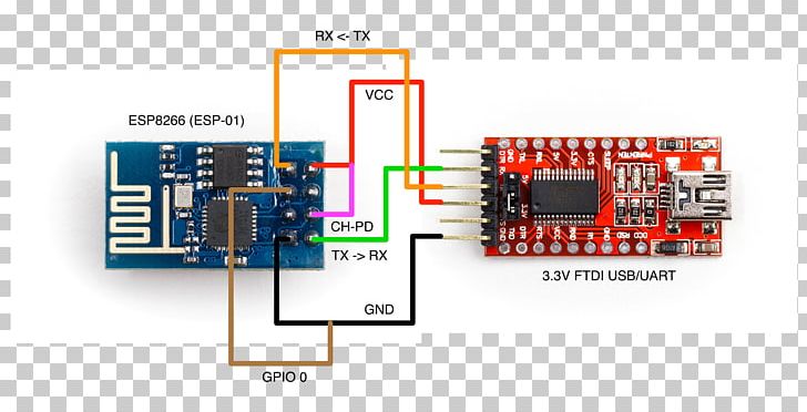 ESP8266 FTDI Arduino Wiring Diagram Universal Asynchronous Receiver-transmitter PNG, Clipart, Arduino, Electrical Wires Cable, Electronics, Engineering, Microcontroller Free PNG Download