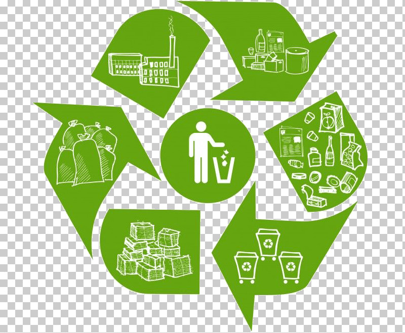 Green Recycling PNG, Clipart, Green, Recycling Free PNG Download