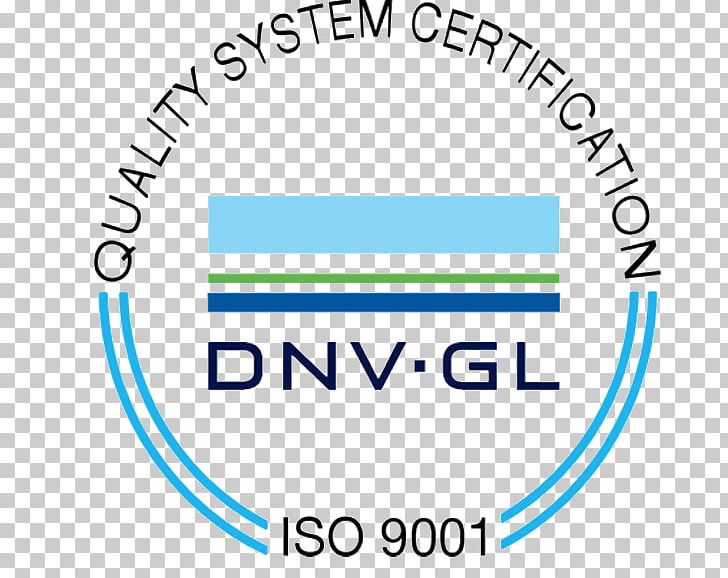 Quality Management System ISO 9000 DNV GL Certification PNG Clipart