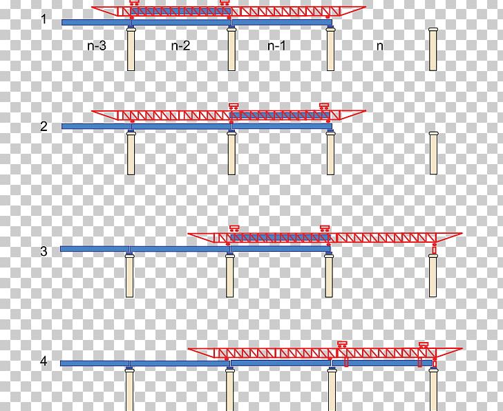 Box Girder Bridge Construction Beam PNG, Clipart, Angle, Arch Bridge, Area, Beam, Box Girder Bridge Free PNG Download