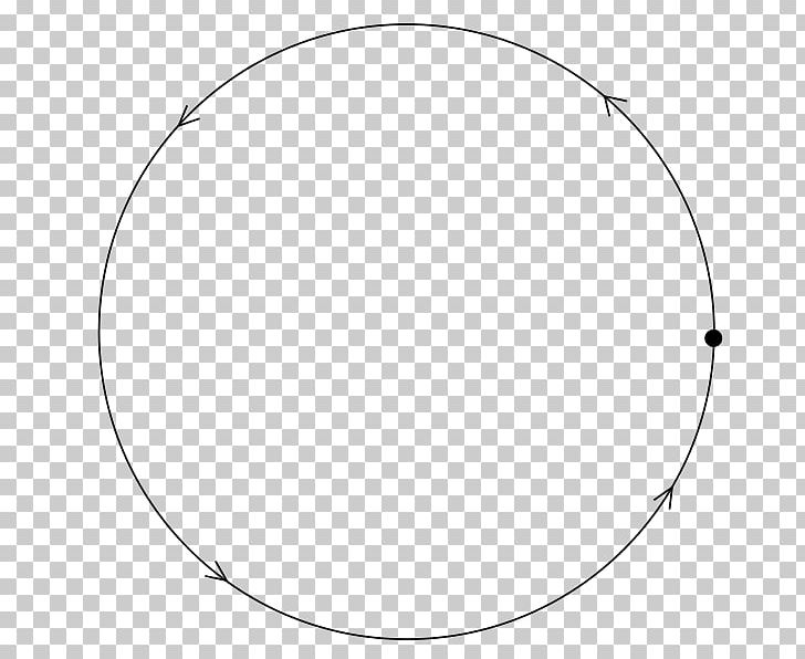 Circle Monogon Angle Polygon Edge PNG, Clipart, Angle, Area, Black And White, Body Jewelry, Circle Free PNG Download