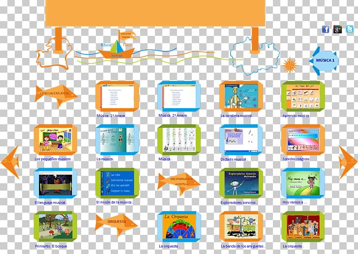Open Educational Resources Primary Education Learning Early Childhood Education PNG, Clipart, Brand, Classroom, Communication, Computer Icon, Early Childhood Education Free PNG Download