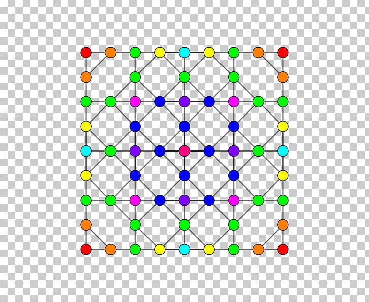 8-cube 5-cube 7-cube Polytope PNG, Clipart, 5cell, 5cube, 7cube, 7demicube, 8cube Free PNG Download