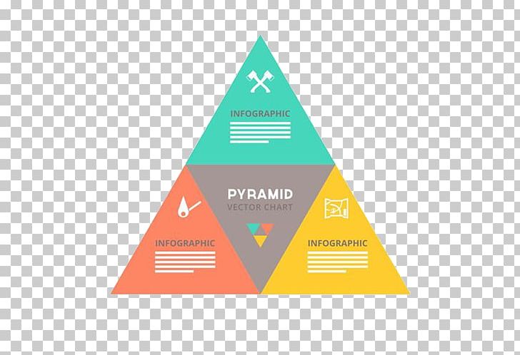 Pyramid Euclidean PNG, Clipart, Angle, Brand, Chart, Data, Design Free PNG Download