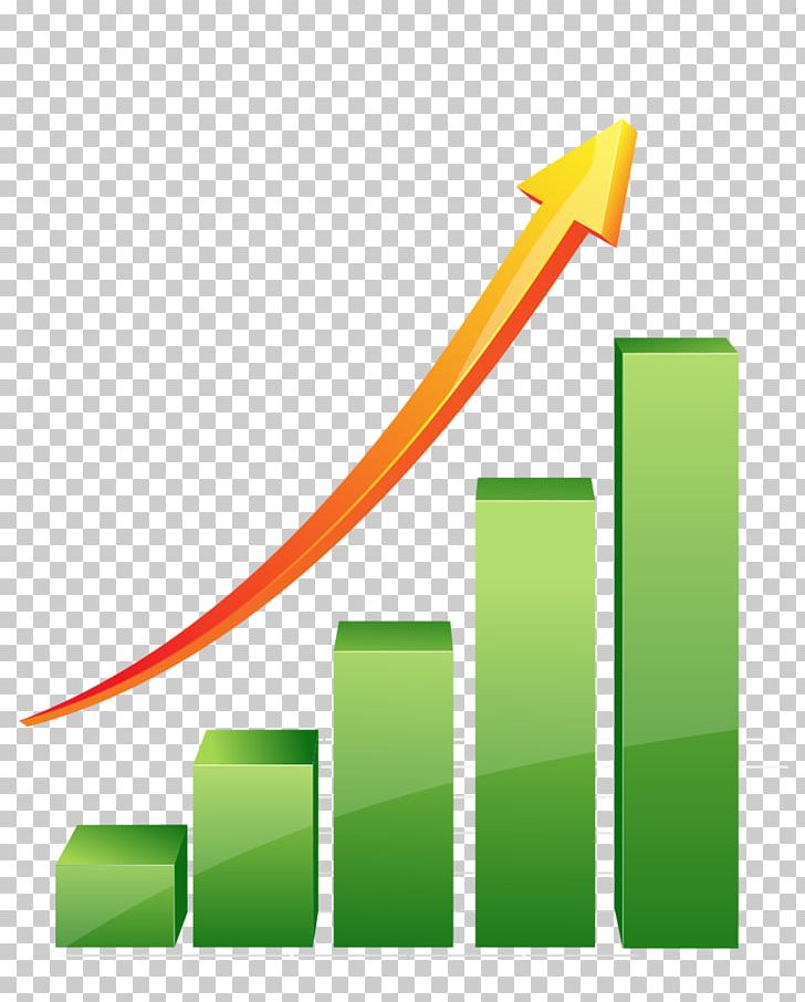 Bar Chart Pie Chart PNG, Clipart, Angle, Area, Bar Chart, Brand, Chart Free PNG Download