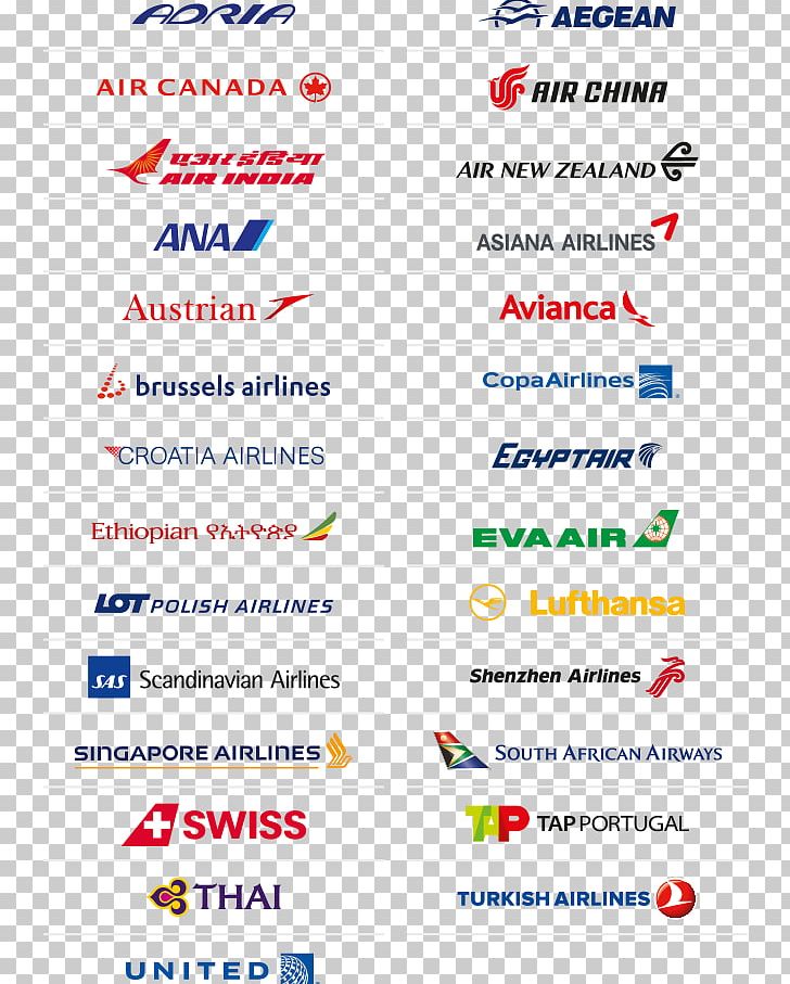 Swiss International Air Lines Lufthansa Star Alliance Airline Alliance PNG, Clipart, Airline, Airline Alliance, All Nippon Airways, Area, Brand Free PNG Download