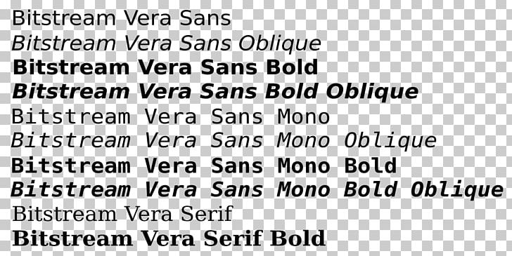 Bitstream Vera Sans-serif Monospaced Font Font PNG, Clipart, Angle, Area, Arial, Bitstream Inc, Bitstream Vera Free PNG Download
