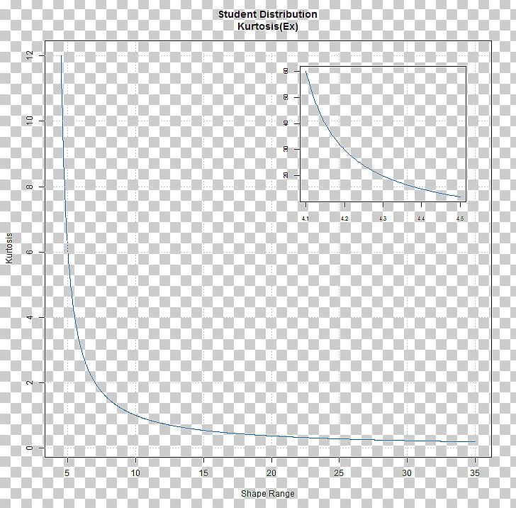 Line Angle Point PNG, Clipart, Angle, Area, Art, Circle, Correlation Free PNG Download