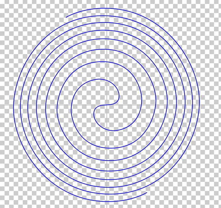 Fermat's Spiral Archimedean Spiral Fermat's Last Theorem Polar Coordinate System PNG, Clipart, Angle, Archimedean Spiral, Area, Circle, Curve Free PNG Download