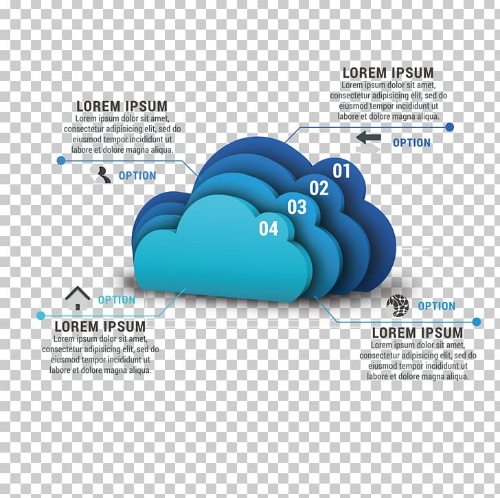 Cloud Computing Infographic Information Big Data PNG, Clipart, Blue Sky And White Clouds, Brand, Business, Cartoon Cloud, Cloud Free PNG Download