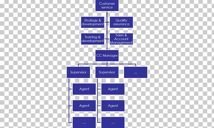 Cephalosporin Industry Antibiotics Publishing Penicillin PNG, Clipart, Angle, Antibiotics, Area, Cefazolin, Company Free PNG Download