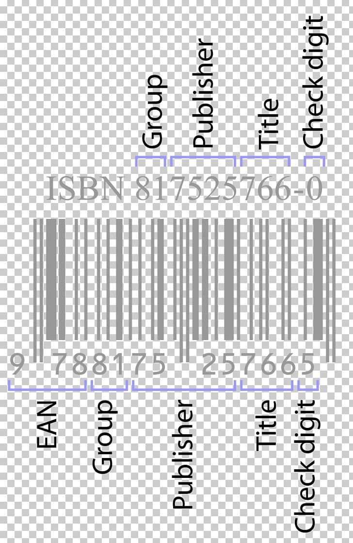 International Standard Book Number Barcode Publishing International Article Number Check Digit PNG, Clipart, Angle, Area, Barcode, Book, Bookland Free PNG Download