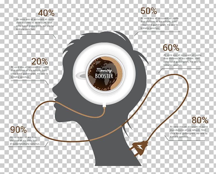 Chart Illustration PNG, Clipart, Battery, Brain, Brain Vector, Brand, Communication Free PNG Download