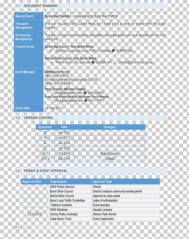 Web Page Line Screenshot Font PNG, Clipart, Area, Art, Byron Shire, Document, Line Free PNG Download