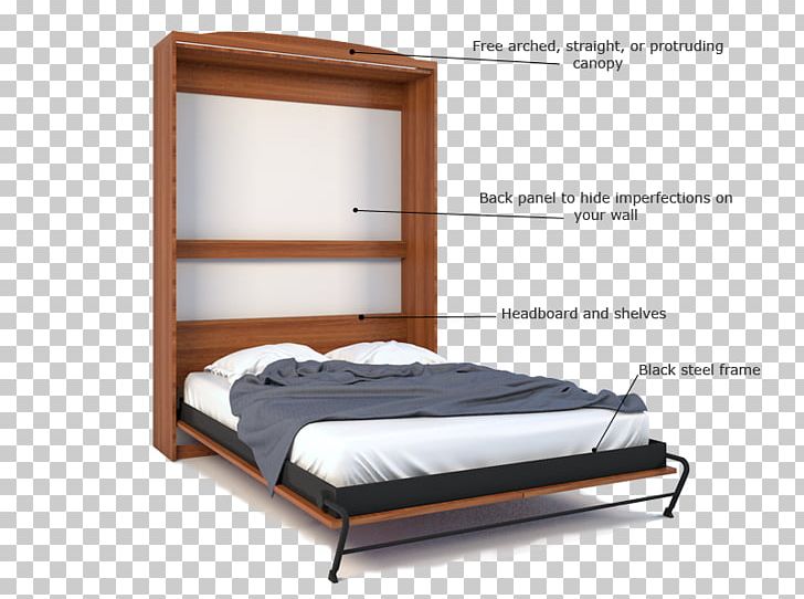 Bed Frame Mattress Wood PNG, Clipart, Arbutus, Bed, Bed Frame, Furniture, Home Building Free PNG Download