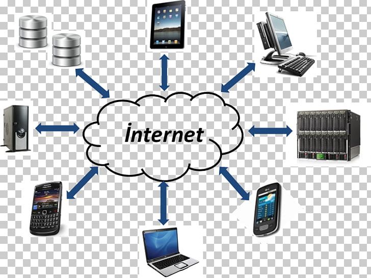 Computer Network Bilişim Teknolojisi Internet Cloud Computing Computer Software PNG, Clipart, Communication, Computer Hardware, Computer Network, Electronics, Electronics Accessory Free PNG Download