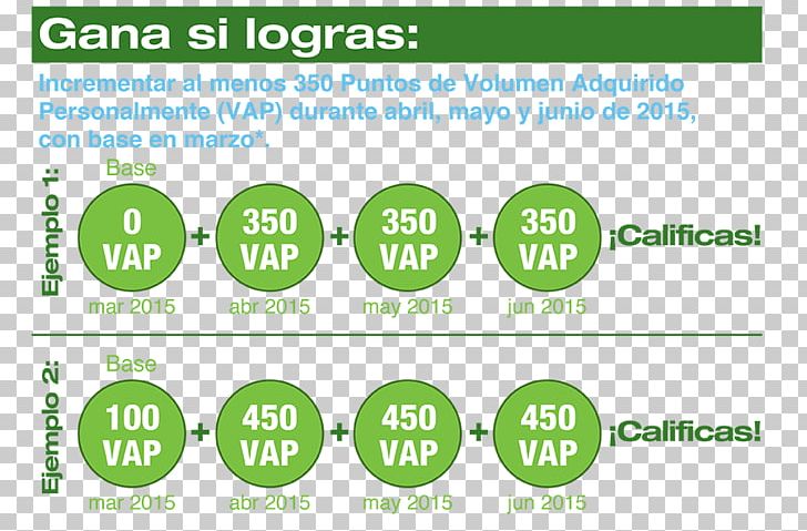 Herbal Center Organization Volume Point Nutrition PNG, Clipart, Area, Bascule, Bogota, Brand, Diagram Free PNG Download