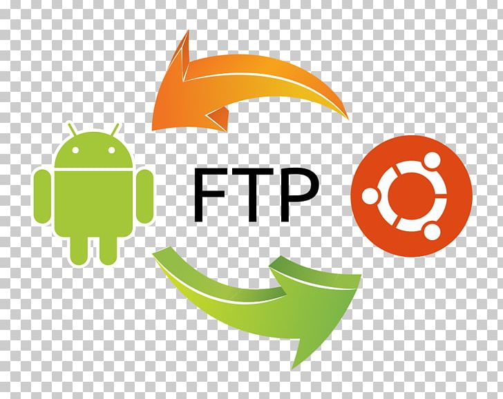Android Mobile App Development Application Software Operating Systems PNG, Clipart, Android, Android Software Development, Area, Brand, Business Free PNG Download