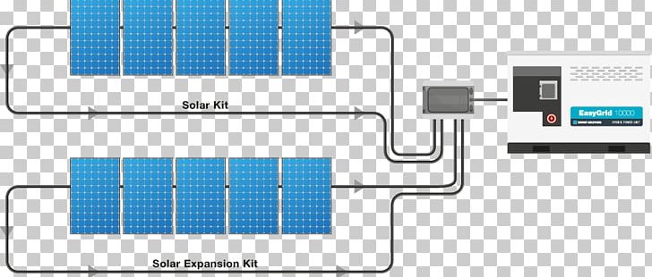 Battery Charger Solar Energy Electric Battery System PNG, Clipart, Angle, Area, Battery Charger, Data, Electric Energy Consumption Free PNG Download