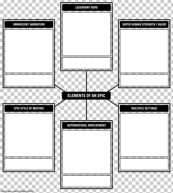 Persona Template Design Thinking Computer Software PNG, Clipart, Angle, Area, Art, Black And White, Computer Software Free PNG Download