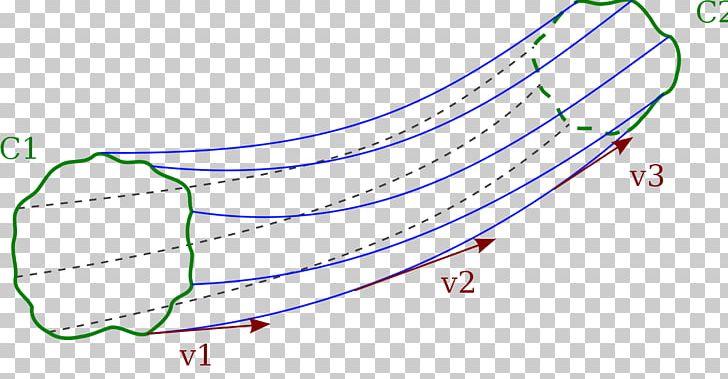Fluid Dynamics For Physicists Fluid Mechanics Physics PNG, Clipart, Angle, Archimedes, Area, Art, Diagram Free PNG Download