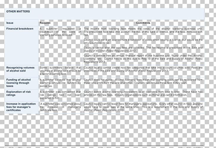 Screenshot Line PNG, Clipart, Area, Art, Document, Hackney Carriage, Line Free PNG Download