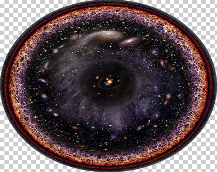 Observable Universe Big Bang Billion Years Logarithmic Scale PNG, Clipart, Astronomy, Astronomy Picture Of The Day, Big Bang, Billion Years, Button Free PNG Download