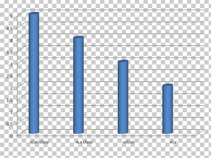 Product Design Document Pricing Strategies Structure PNG, Clipart, 2010, Angle, Area, Blue, Brand Free PNG Download