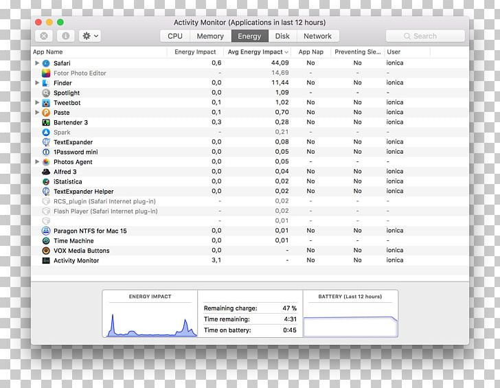 MacBook Mac Mini Mac Book Pro MacOS PNG, Clipart, Apple, App Store, Area, Brand, Computer Free PNG Download