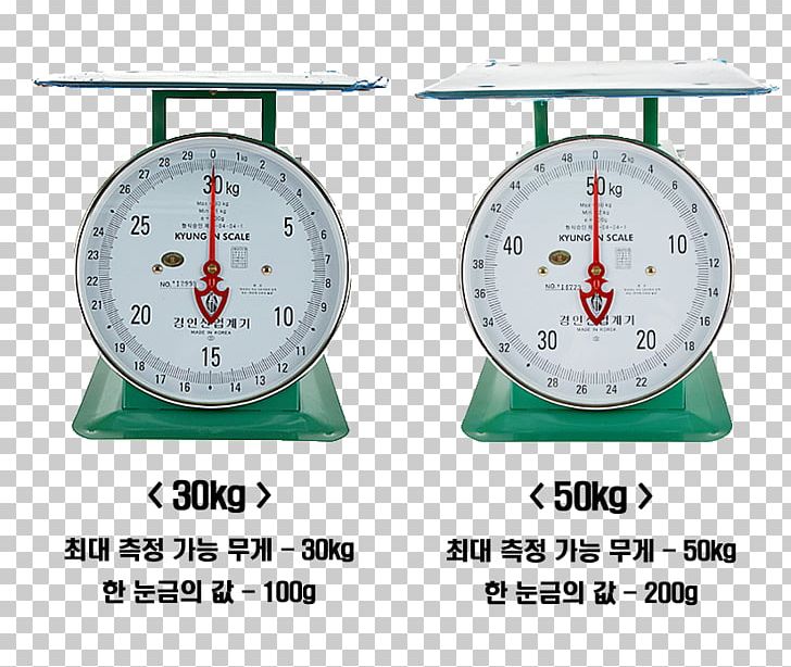 Measuring Scales EBay Korea Co. PNG, Clipart, Auction, Business, Cas Corporation, Coupon, Ebay Korea Co Ltd Free PNG Download