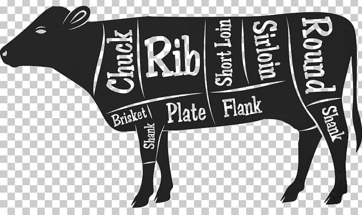 Beef Cattle Cut Of Beef Primal Cut Sirloin Steak PNG, Clipart, Beef, Beef Cattle, Black And White, Boucherie, Butcher Free PNG Download