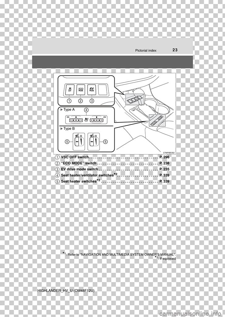 Drawing Document Line Angle PNG, Clipart, Angle, Area, Art, Black And White, Brand Free PNG Download