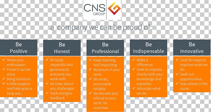 CNS Group Business Corporate Video Computer Security PNG, Clipart, Brand, Business, Computer Security, Corporate Video, Corporation Free PNG Download