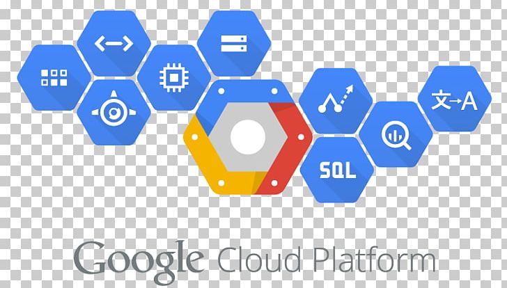 Google Cloud Platform Cloud Computing Amazon Web Services Microsoft Azure PNG, Clipart, Area, Blue, Brand, Circle, Cloud Computing Free PNG Download