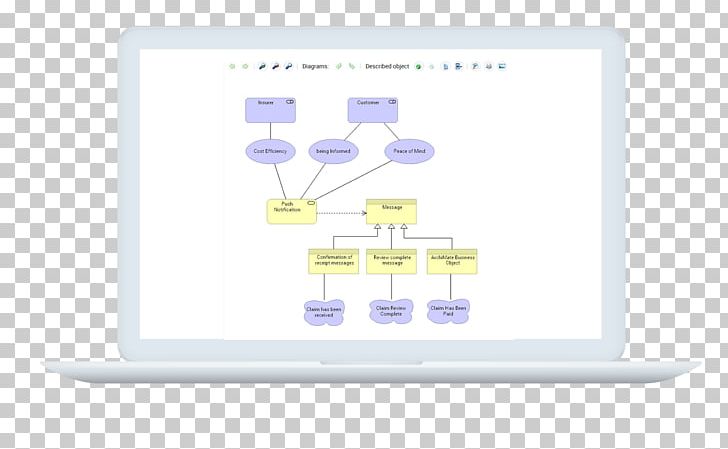 ArchiMate The Open Group Enterprise Architecture MEGA International Company PNG, Clipart,  Free PNG Download