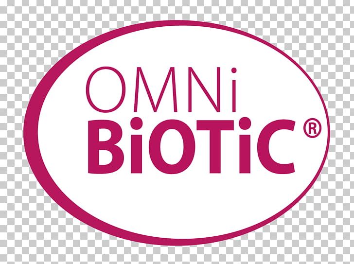 Biotic Component Bacteria Biotic Stress Probiotic Health PNG, Clipart, Area, Bacteria, Biotic Component, Biotic Stress, Brand Free PNG Download