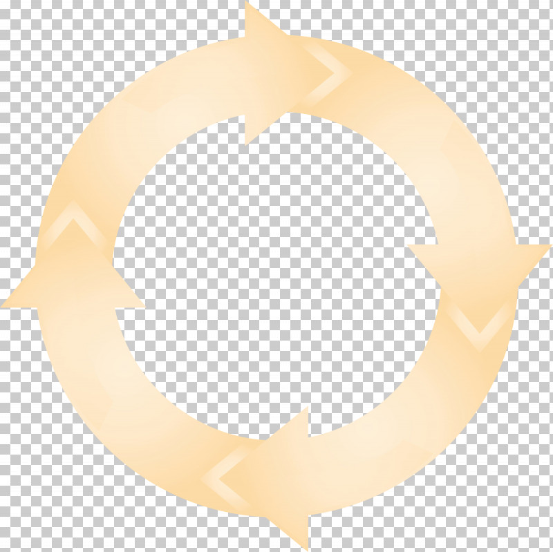 Beige Circle PNG, Clipart, Beige, Circle, Circle Arrow, Paint ...