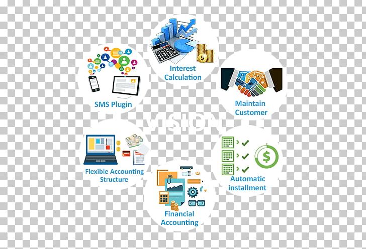Paper Computer Software Enterprise Resource Planning Business Template PNG, Clipart, Area, Brand, Business, Communication, Computer Icon Free PNG Download