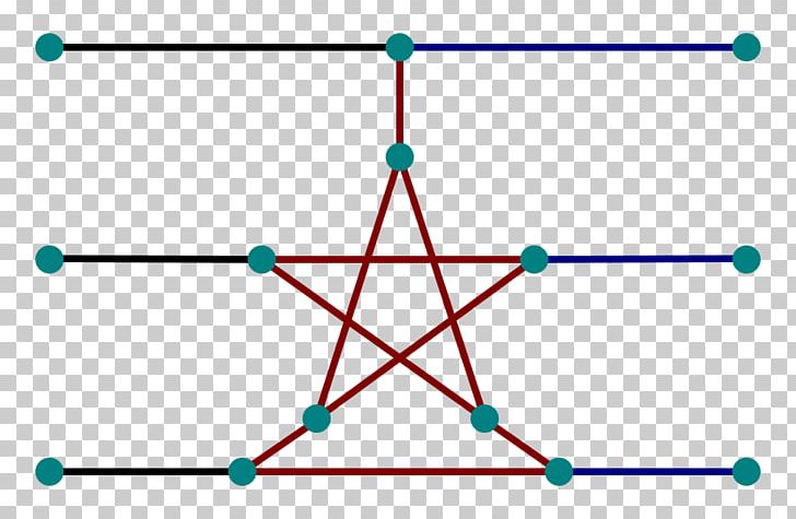 Pentacle Turtle Pentagram How To Think Like A Computer Scientist: Learning With Python PNG, Clipart, Angle, Area, Blue, Circle, Color Free PNG Download