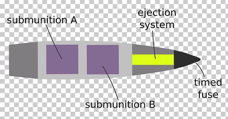 SMArt 155 Bofors 155 Bonus 155 Mm Panzerhaubitze 2000 Howitzer PNG, Clipart, Ammunition, Angle, Artillery, Artillery Fuze, Diagram Free PNG Download