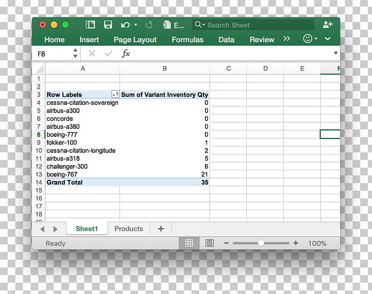 Computer Program Microsoft Excel Office Open XML Document File Format SpreadsheetML PNG, Clipart, Area, Computer, Computer Program, Data, Diagram Free PNG Download