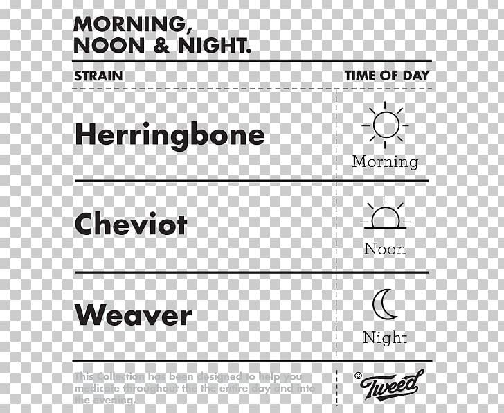 Noon Morning Night PNG, Clipart, Angle, Area, Brand, Cannabidiol, Cannabis Free PNG Download
