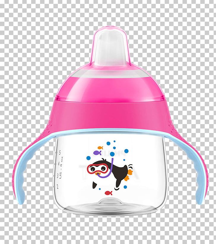 Sippy Cups Philips AVENT Child Infant PNG, Clipart,  Free PNG Download