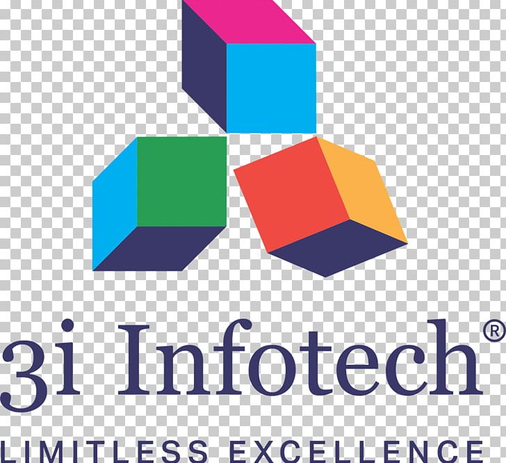 3i Infotech Bpo Limited Logo Company Brand PNG, Clipart, Angle, Area, Brand, Company, Corporate Identity Free PNG Download