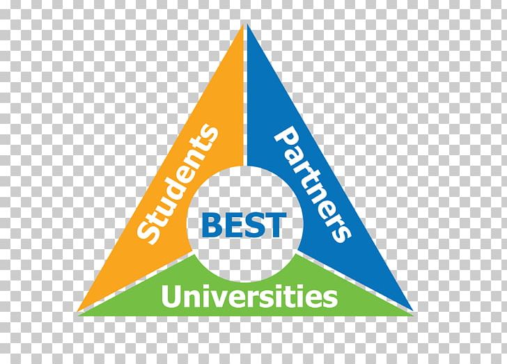 Board Of European Students Of Technology Organization University PNG, Clipart, Angle, Area, Brand, Education, Engineering Free PNG Download