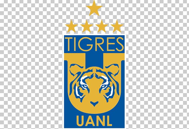 Tigres UANL Liga MX C.F. Pachuca Monarcas Morelia Club Tijuana PNG, Clipart, Area, Association Football Manager, Brand, Cf Pachuca, Club Tijuana Free PNG Download